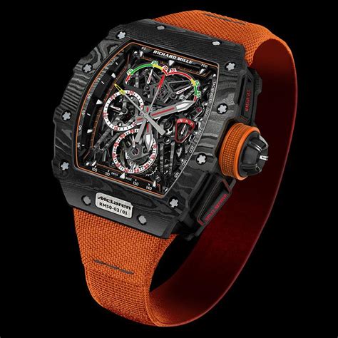 Richard Mille wrist watch value